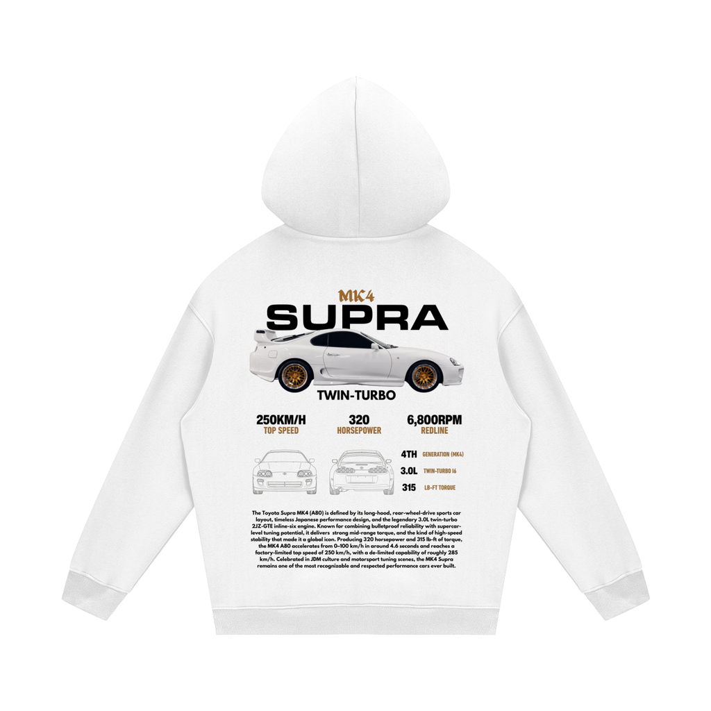 toyota,gr,supra,gr86,tt,twinturbo,mk4,a80,jdm,1993,1994,1995,1996,1997,1998