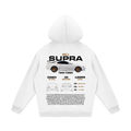 toyota,gr,supra,gr86,tt,twinturbo,mk4,a80,jdm,1993,1994,1995,1996,1997,1998